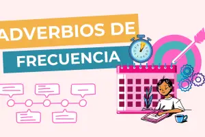 Adverbios de frecuencia (2)